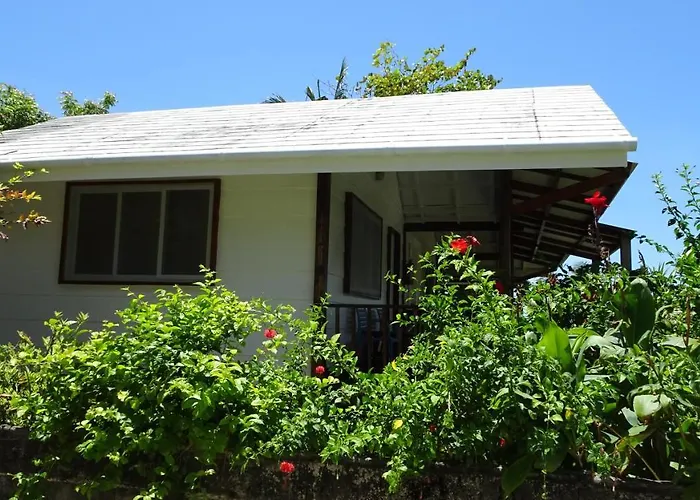 Threshershack Hostel Logon