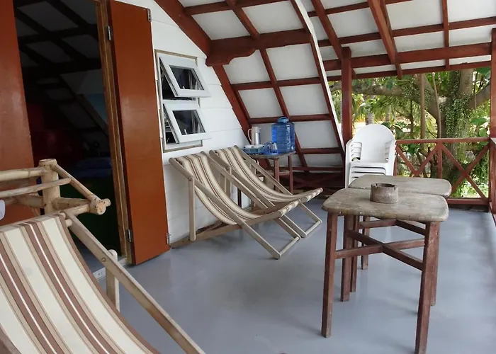 Hostel Threshershack Logon