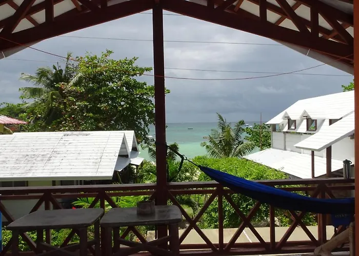 Hostel Threshershack Logon
