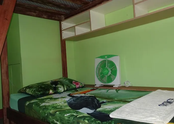 Threshershack Hostel Logon