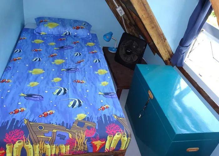 Threshershack Hostel Logon